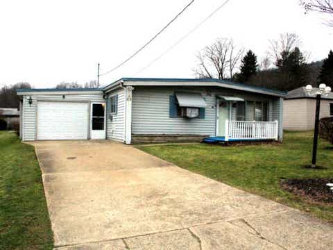 Photo for 69 FULLER AVENUE