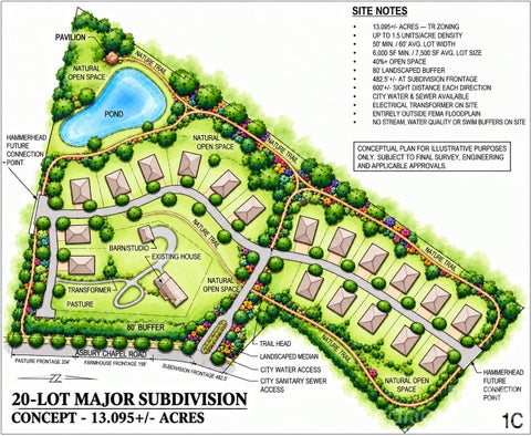 Photo of 01938124 Asbury Chapel Road, Huntersville, NC 28078 (MLS # 4433061)