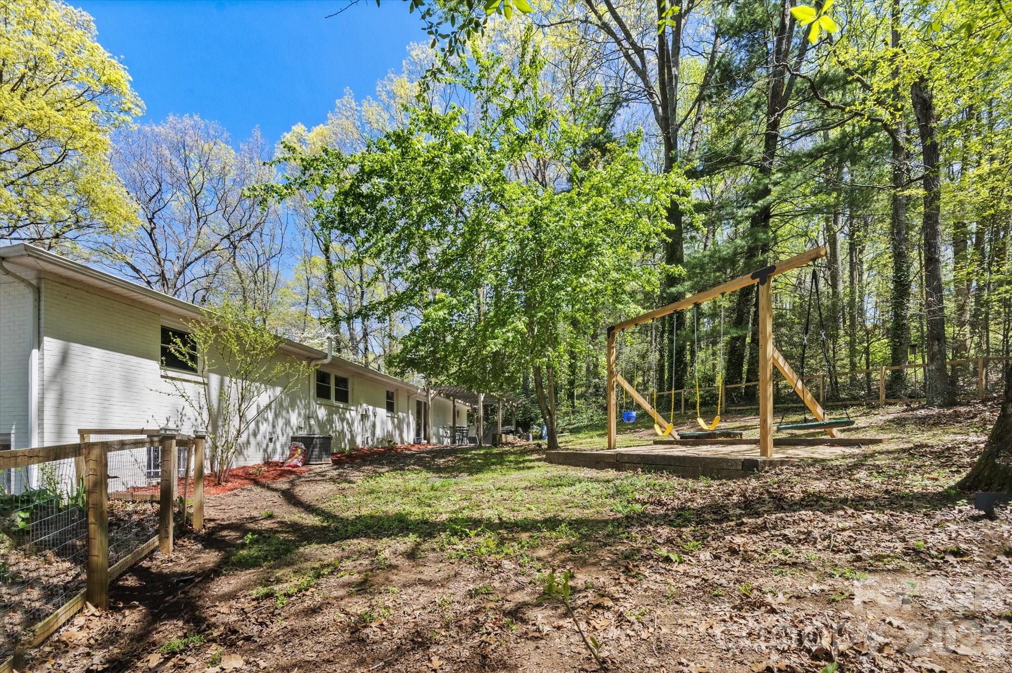 Butt Mountain Estates - Residential
