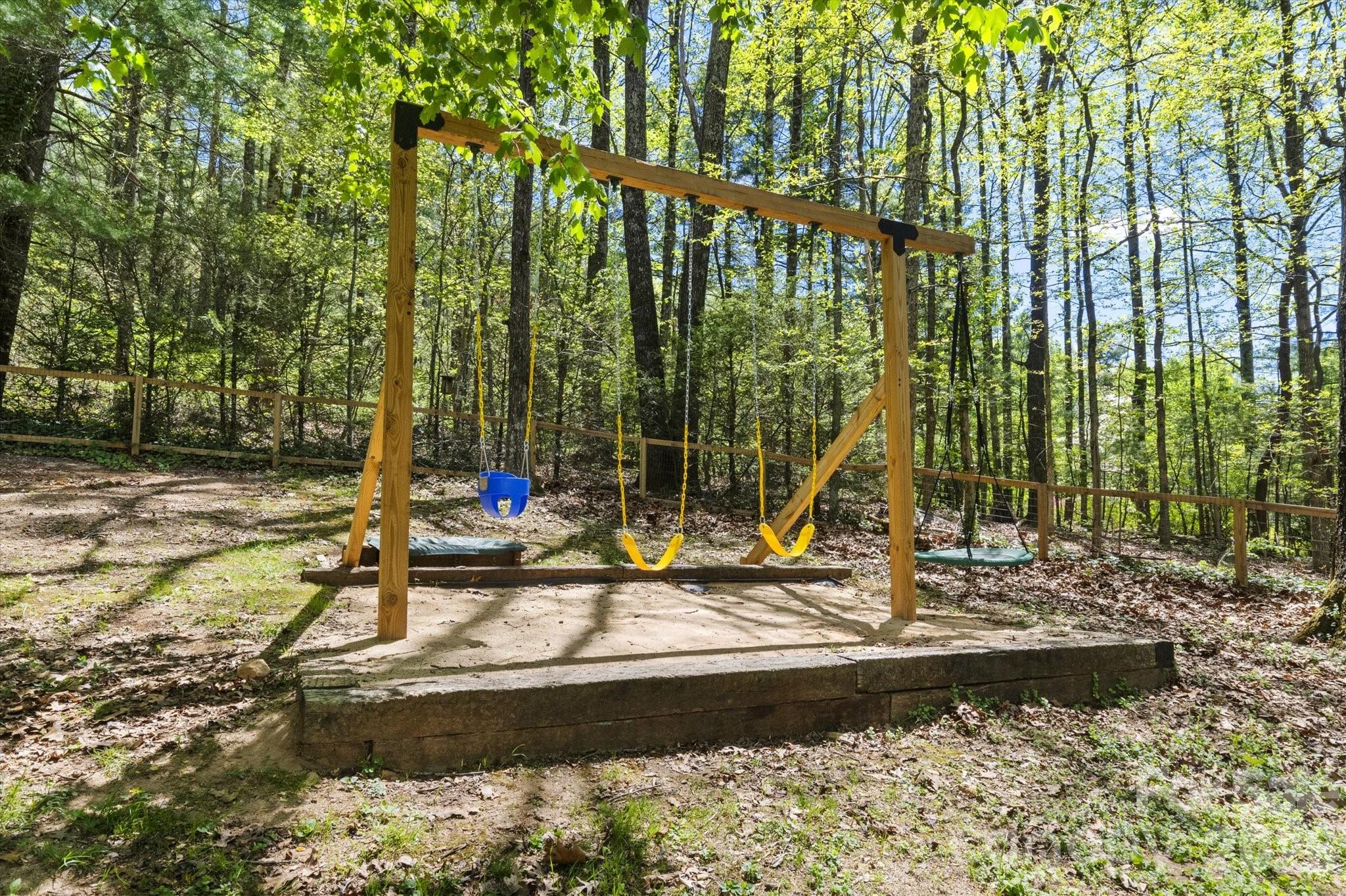 Butt Mountain Estates - Residential