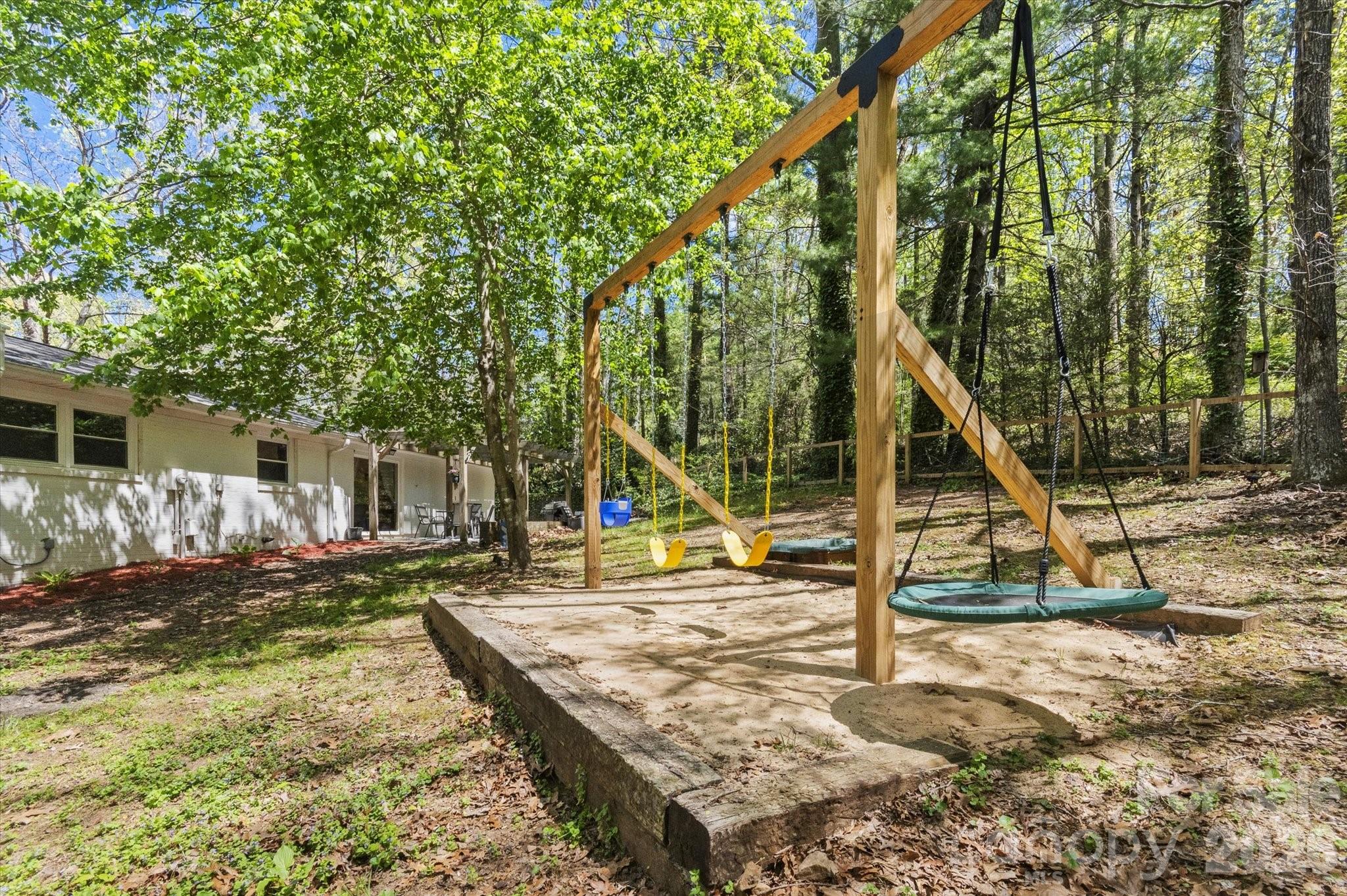Butt Mountain Estates - Residential