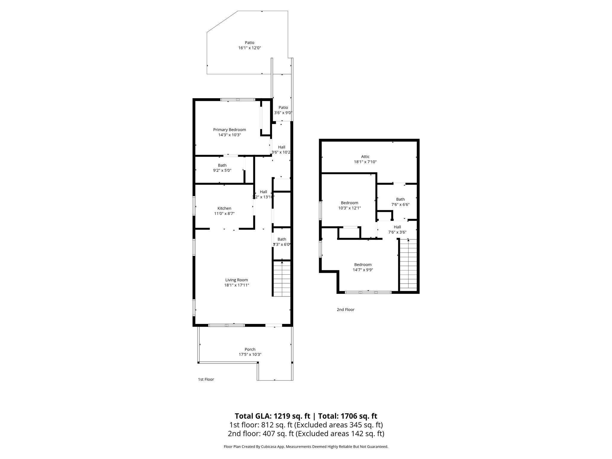 None - Residential