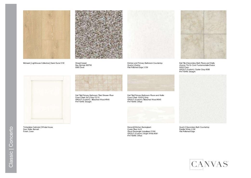 River Falls - Residential