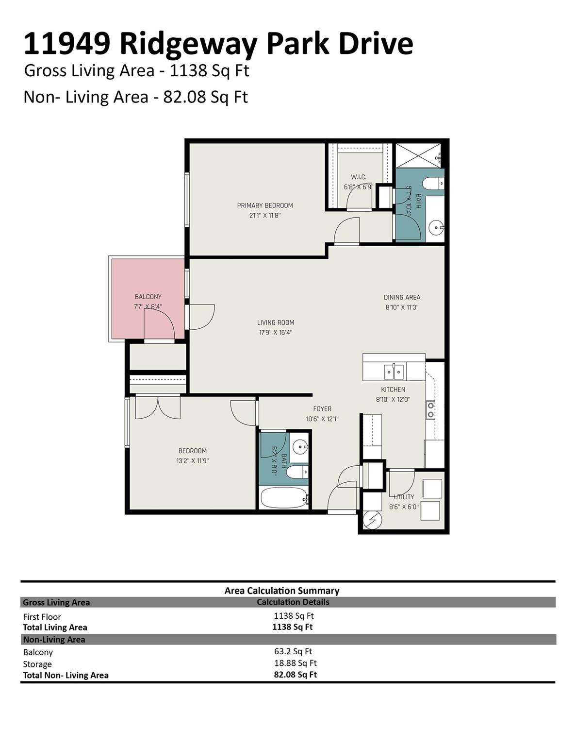 Copper Ridge - Residential