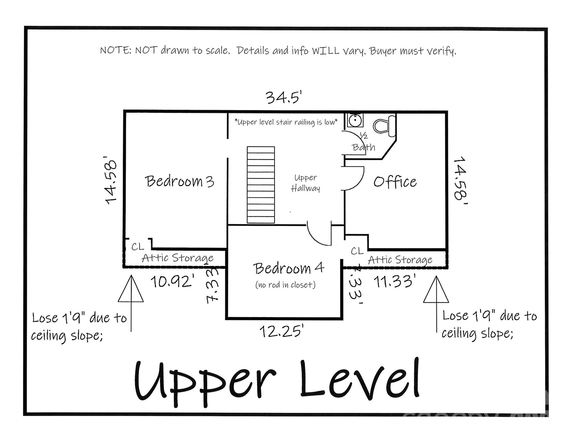 Highland Park - Residential