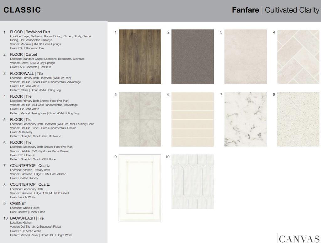 1051 Sugar Creek Road