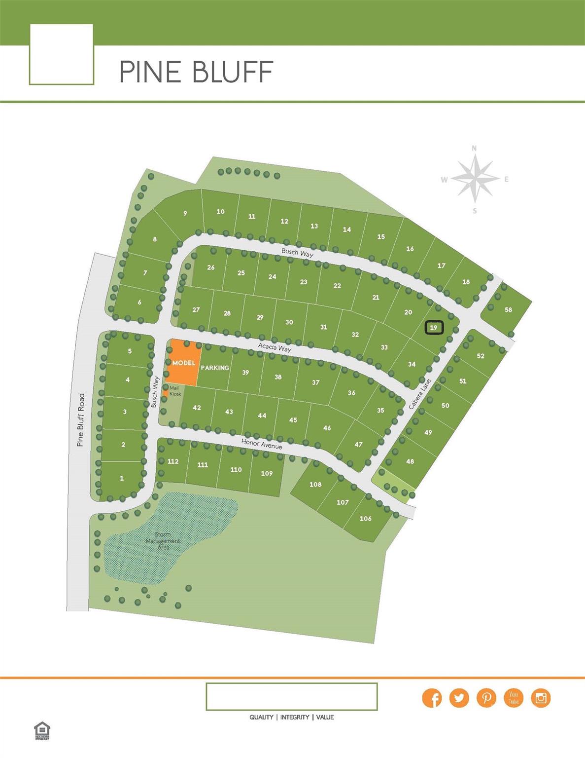 Pine Bluff - Residential