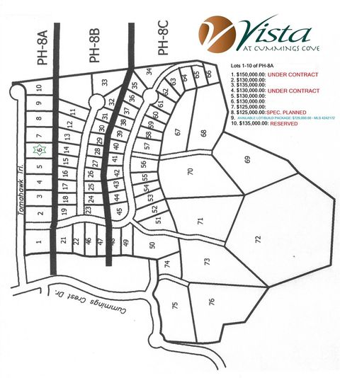 Lot 6 Tomahawk Trail Hendersonville NC 28739