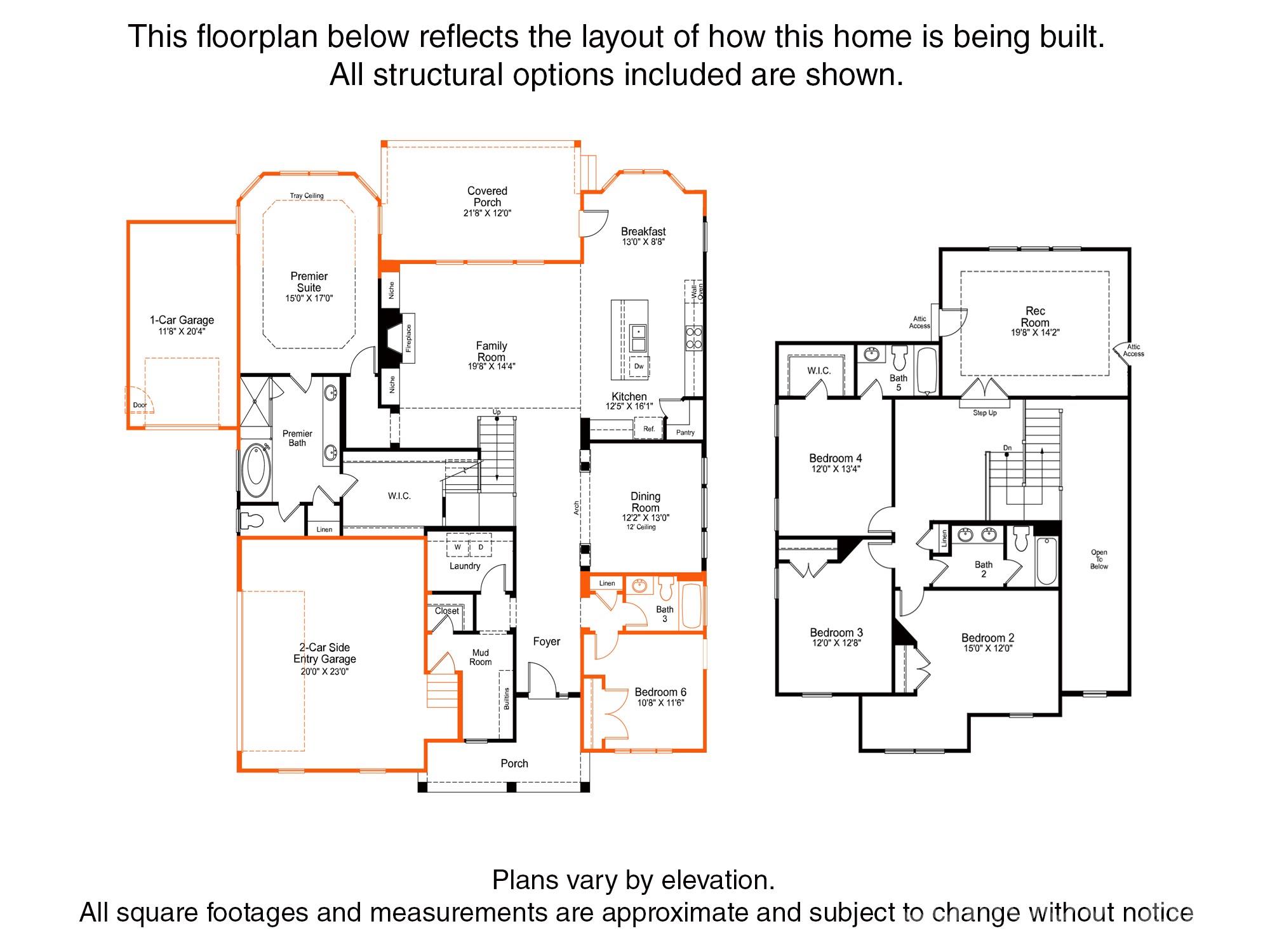 Oak Creek - Residential