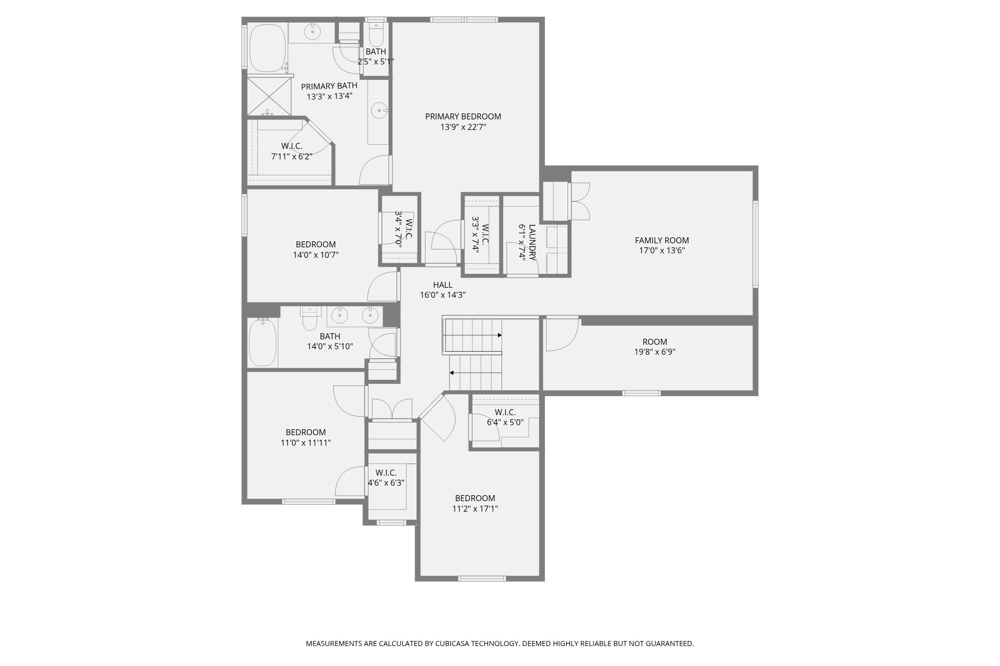 Southstone - Residential