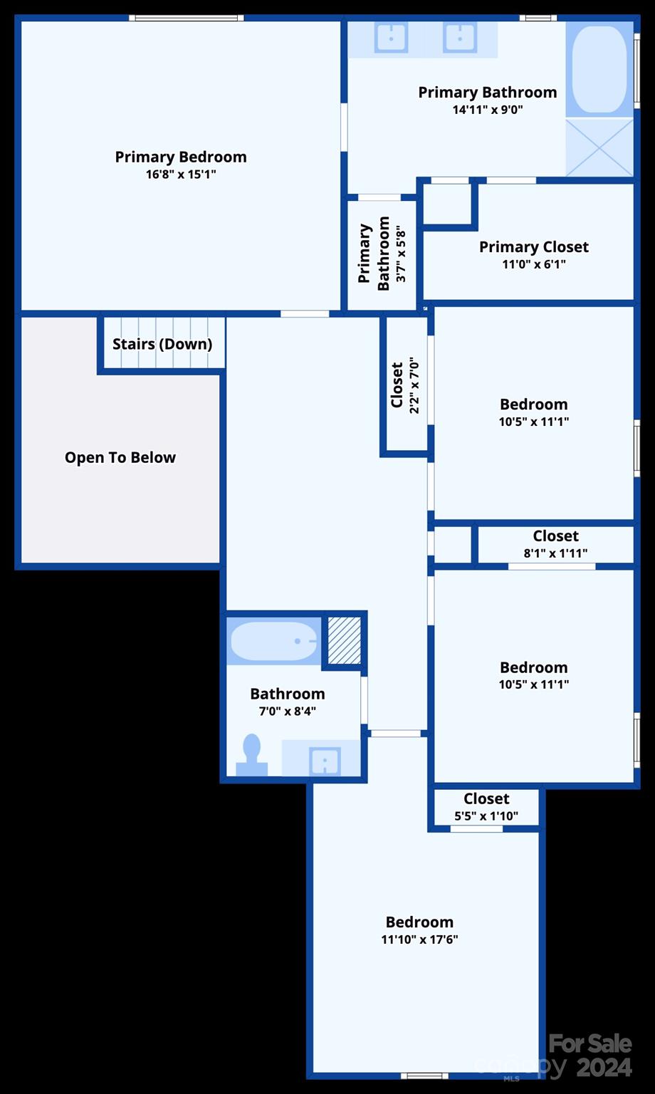 Matthews Commons - Residential