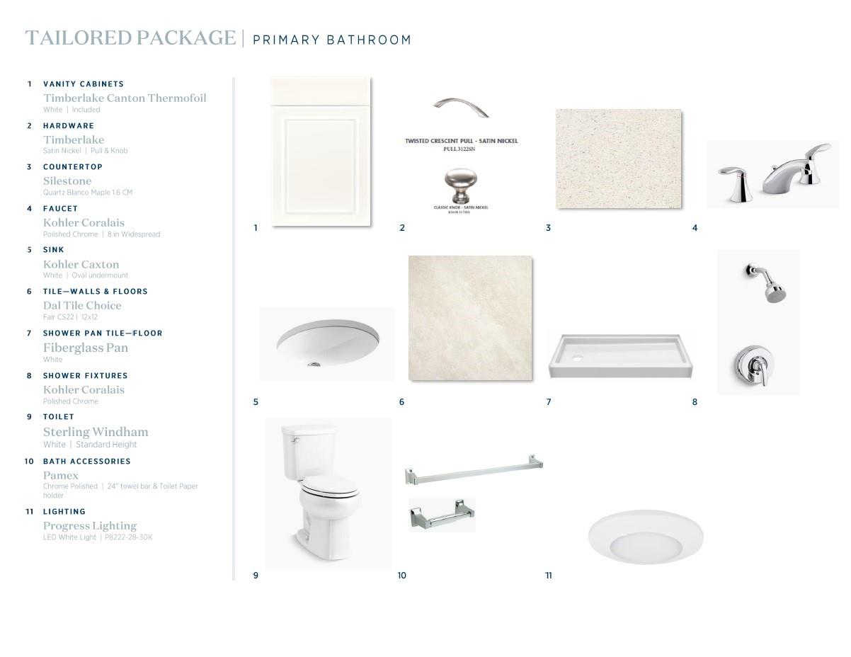 Griffith Lakes - Residential