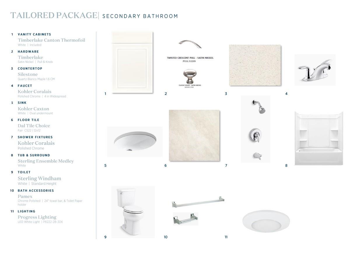 Griffith Lakes - Residential