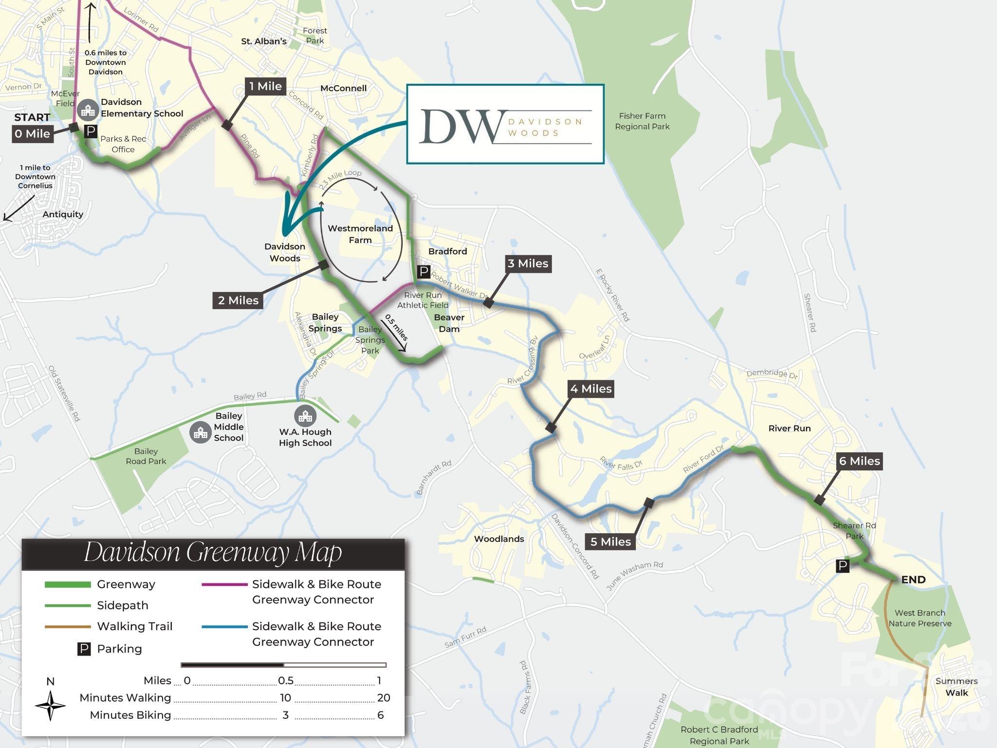 Davidson Woods - Residential