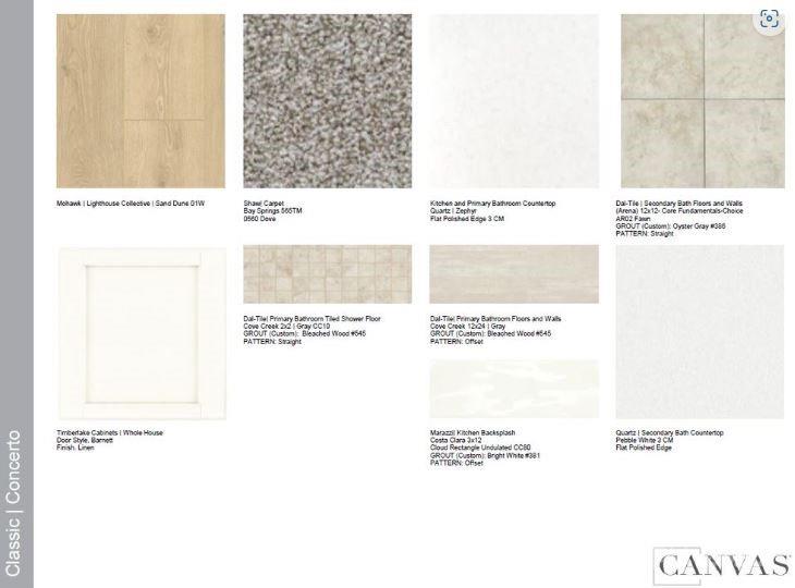 The Ridge at Sugar Creek - Residential