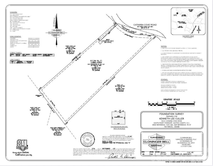 CATAWBA COVE - Residential