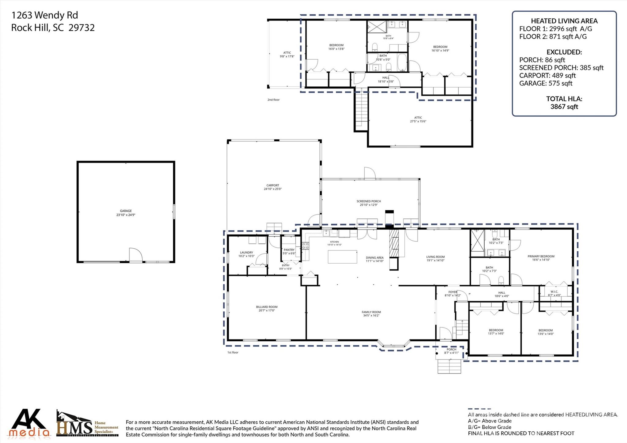 Meadow Lakes - Residential