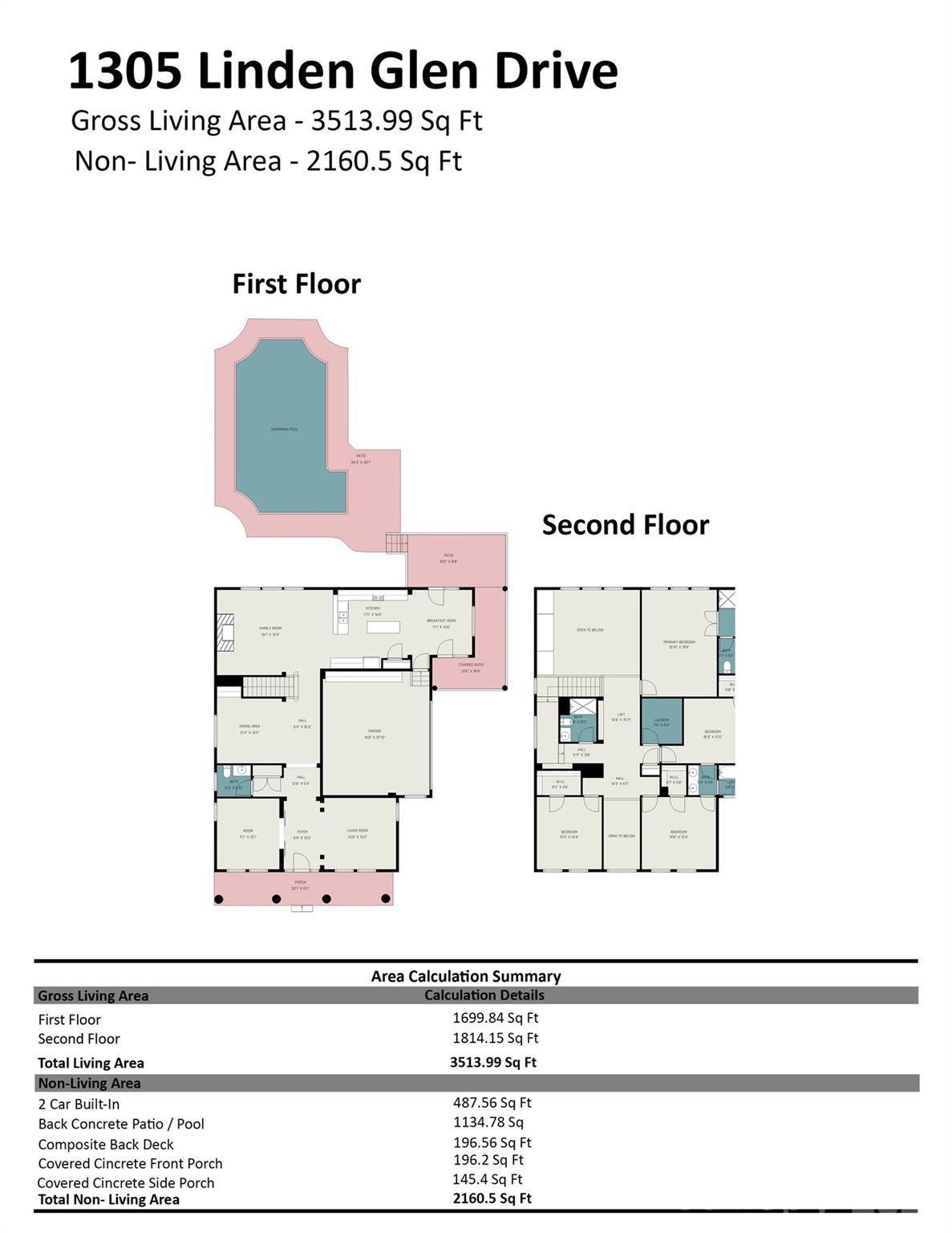 Lindenwood - Residential