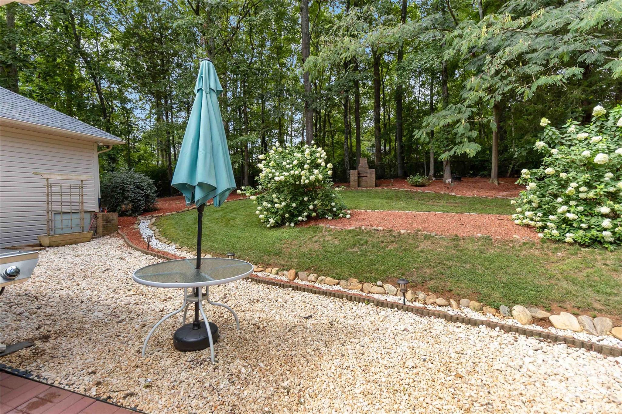 Rawlinson Acres Ii - Residential