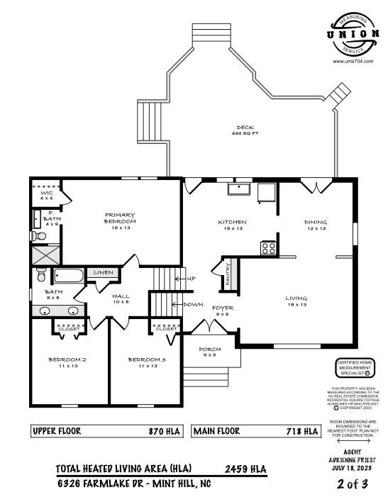 Farmwood - Residential