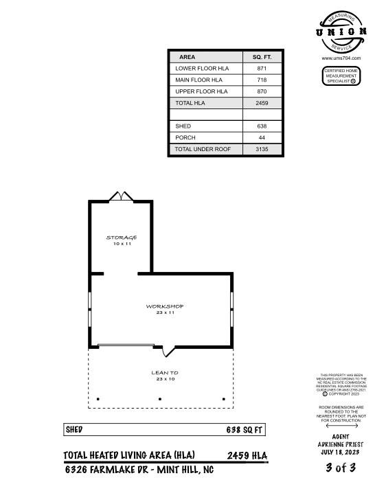 Farmwood - Residential