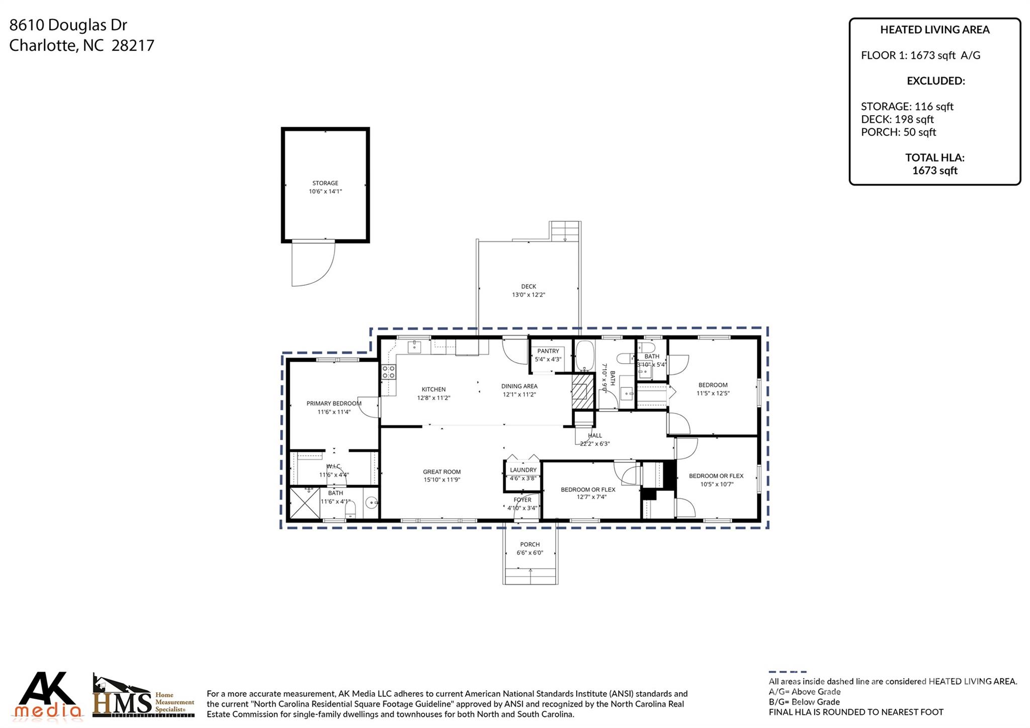 Steeleberry Acres - Residential