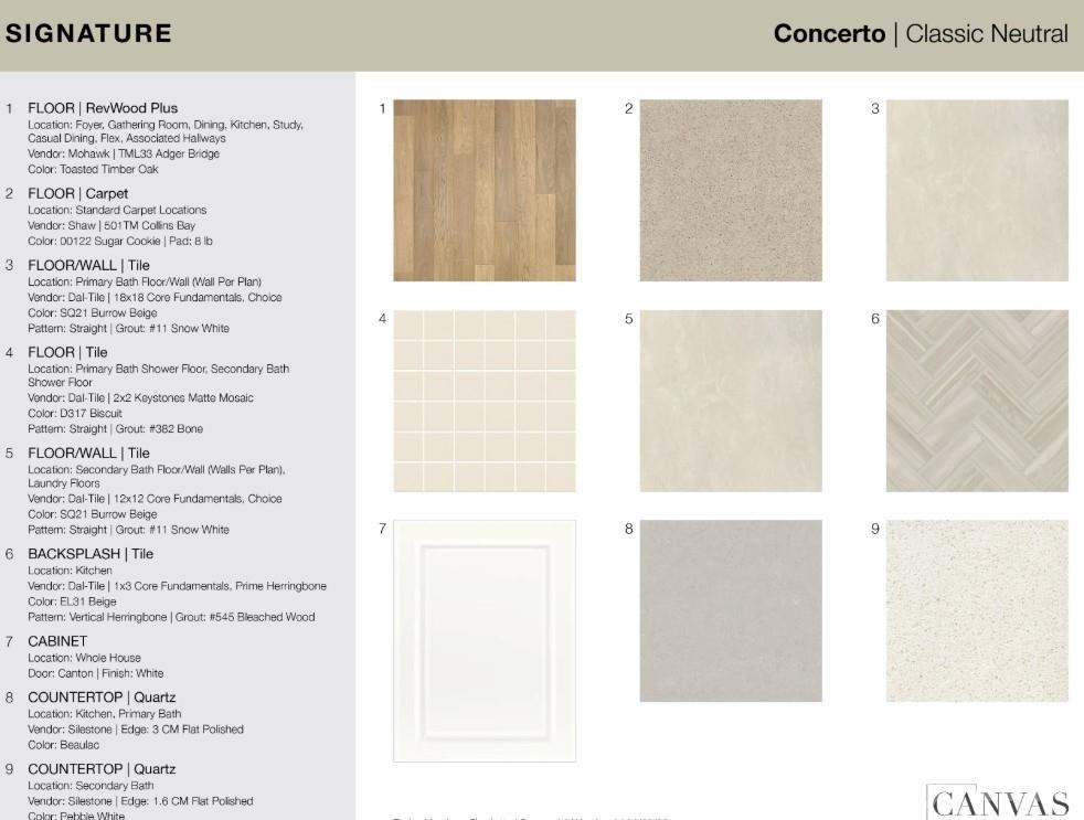 The Ridge at Sugar Creek - Residential