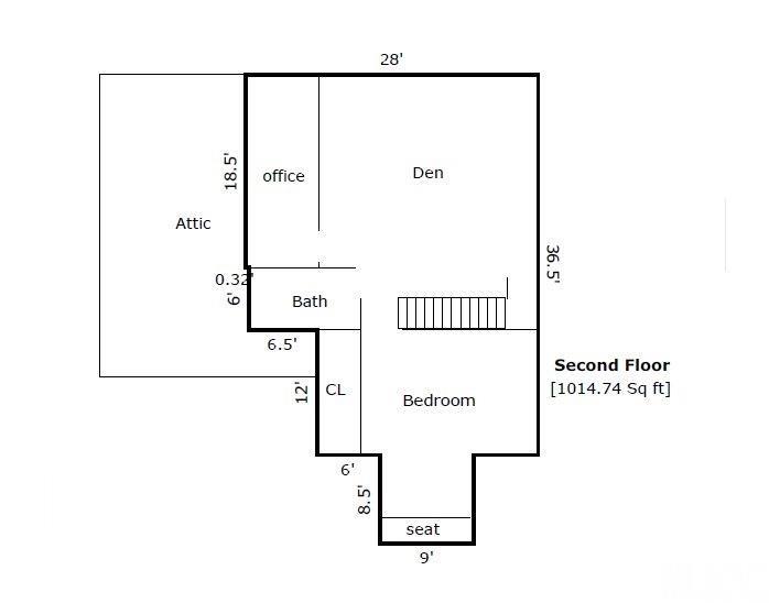 The Falls at Cloninger Mill - Residential
