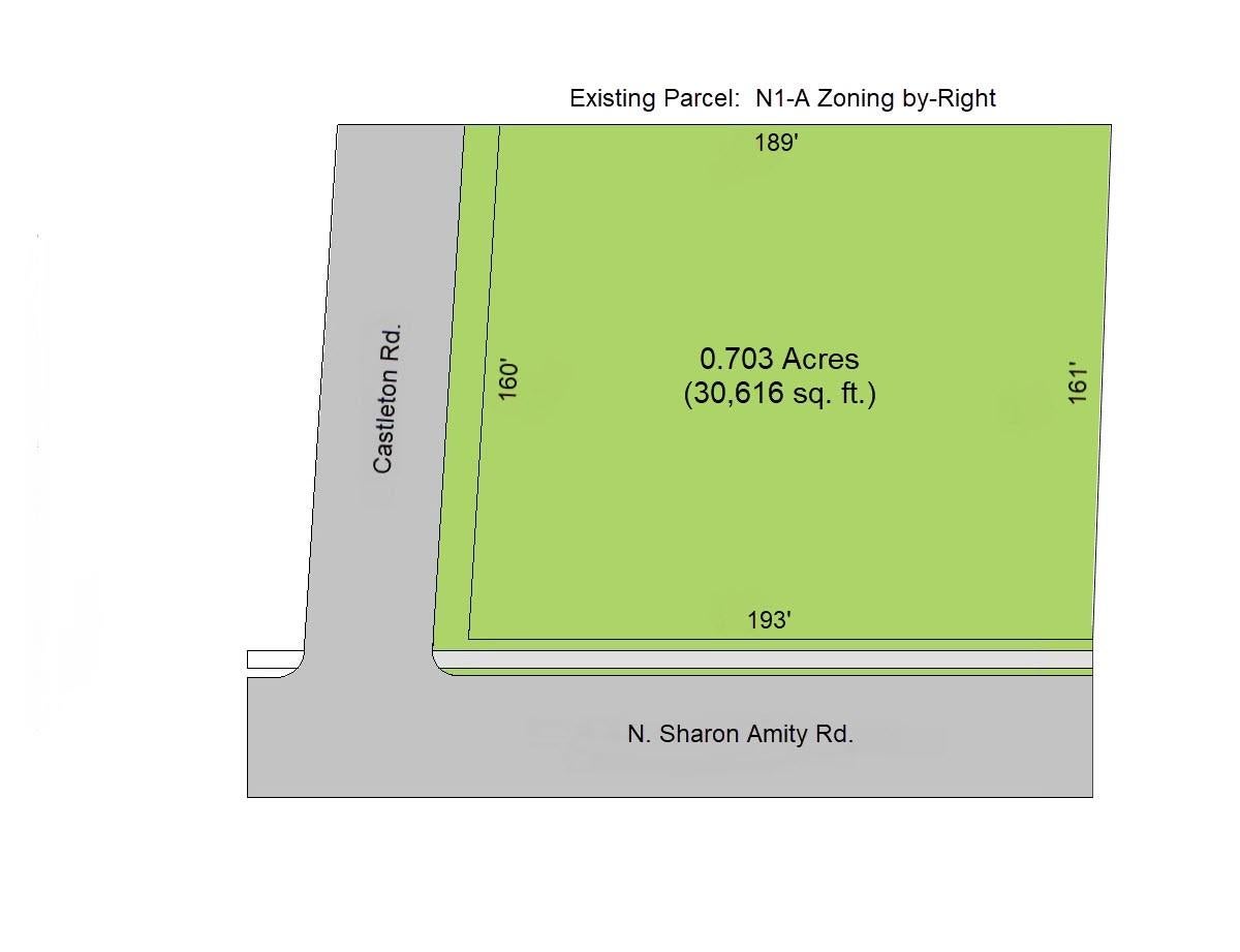 1301 N Sharon Amity Road