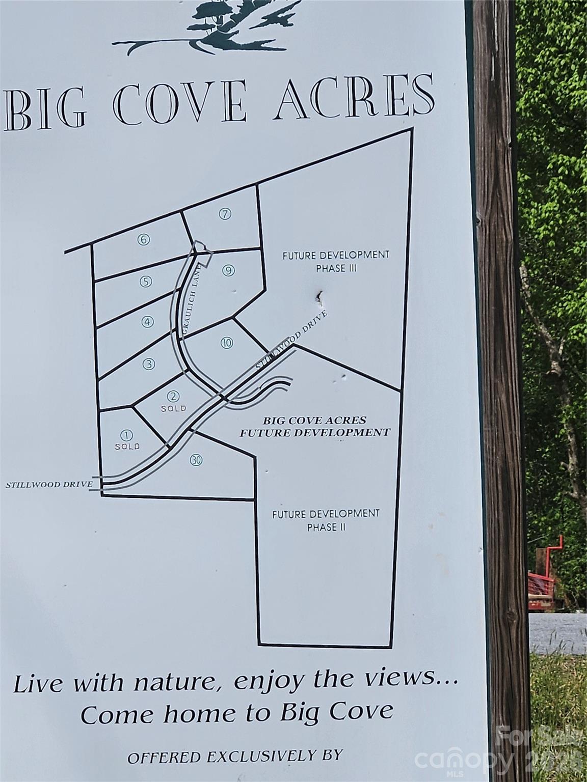 Big Cove Acres - Land