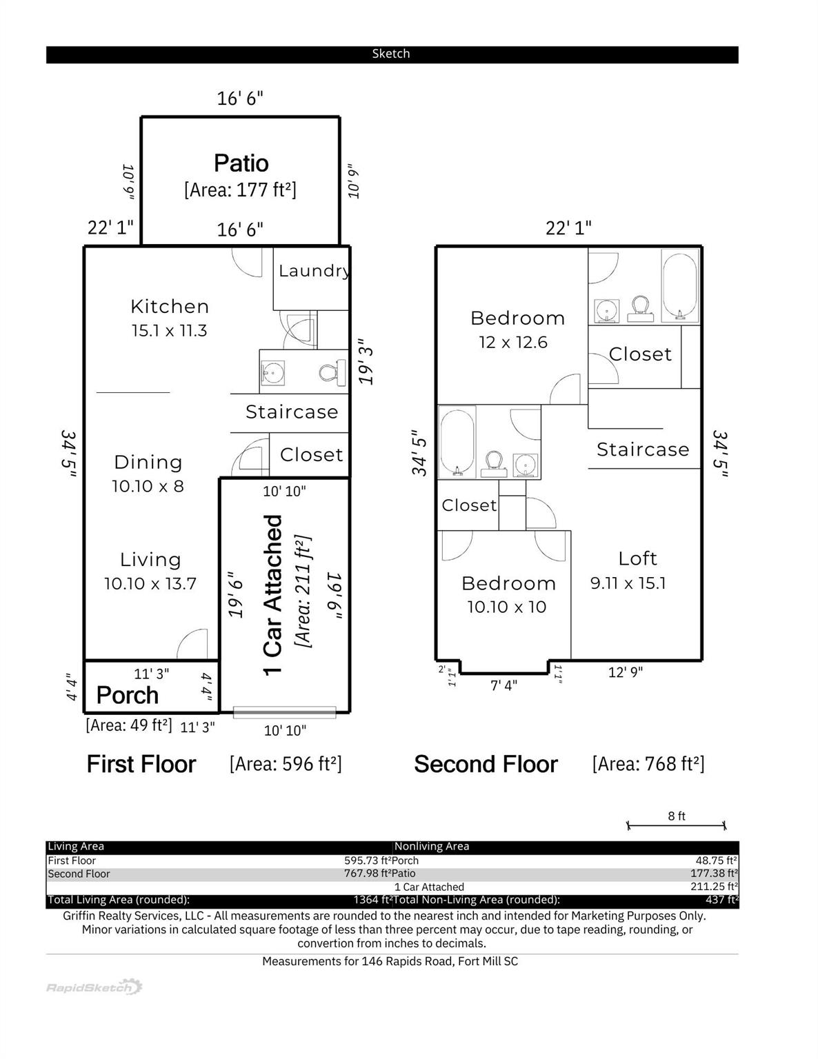 Cascades - Residential
