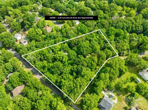 7949 Ritter Drive Charlotte NC 28270