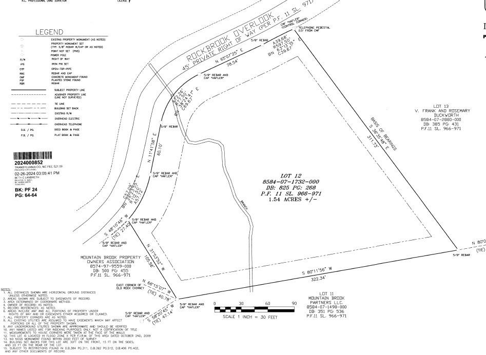 Mountain Brook - Land