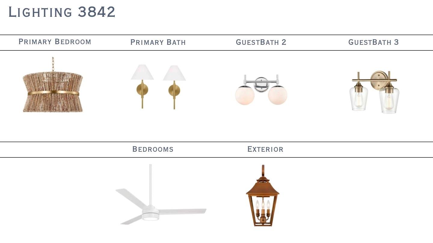 Enderly Park - Residential