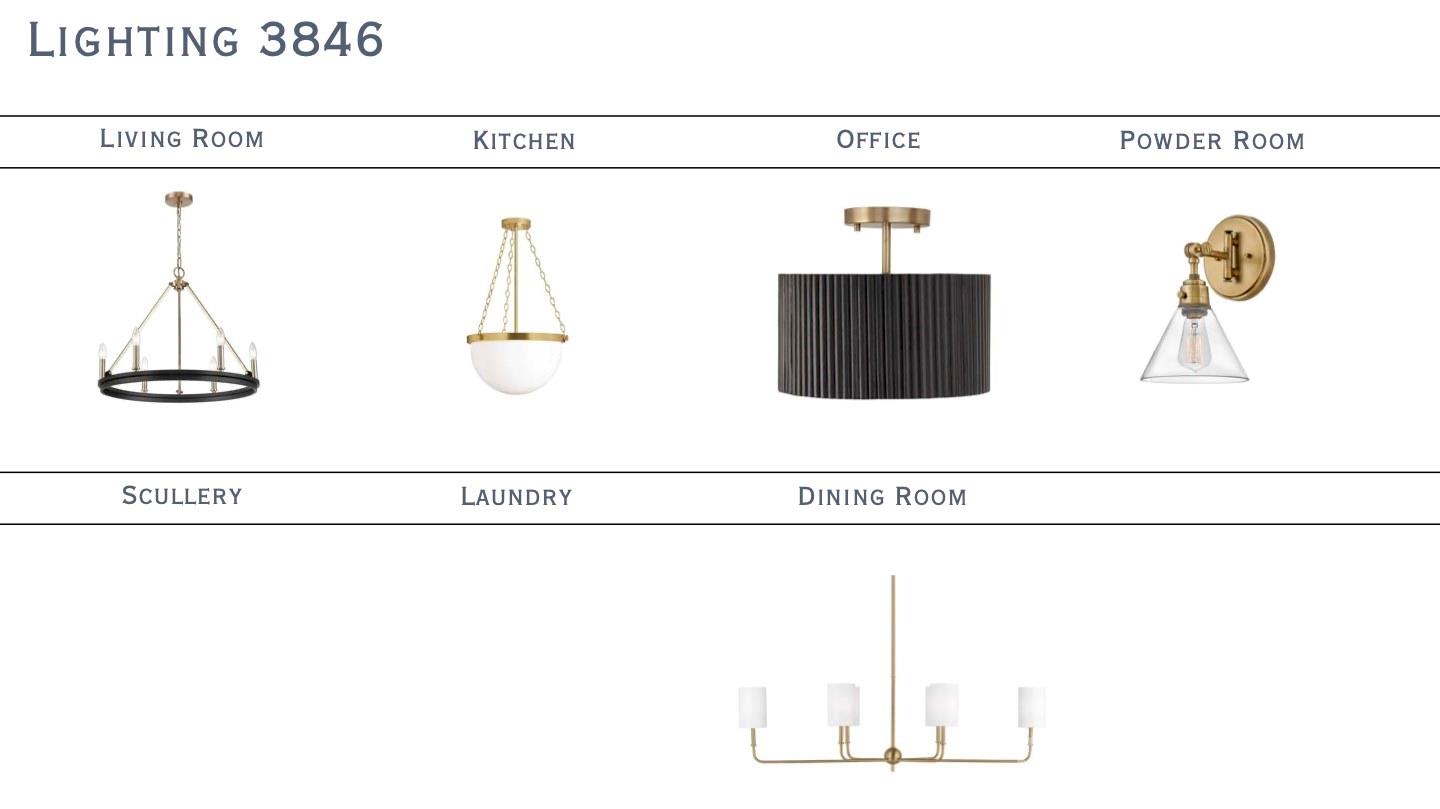 Enderly Park - Residential