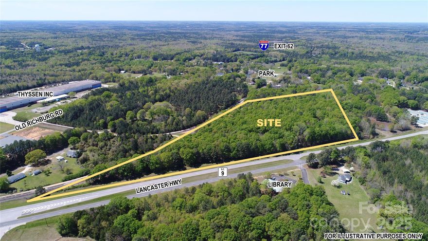 ±21 acres with ±1100' frontage & median cut on 4-lane highway (Lancaster Hwy, aka SC 9) near lighted intersection with Lewisville High School and Old Richburg Road.  Located less than 2.5 miles from I-77 (Exit 65) and less than 1.5 miles from I-77 (Exit 62) in Chester County.  Richburg Town Limits (no town taxes) with Commercial and Development zoning.  L&C Railway tracks along southern property line.  Sewer line easement at northwestern corner.  Rare opportunity to find a gently sloping mass of usable land in an area with (as of 5/20/2024) three planned subdivisions under construction (1,227 single-family, 200 townhomes, 240 multi-family combined) ALL WITHIN A 5-MILE RADIUS FROM THIS PROPERTY. Multiple industrial projects underway. This property is prime for commercial development. All utilities available. Serious buyers only.  No owner financing.  Price is firm for entire property.  Owner may consider subdividing.