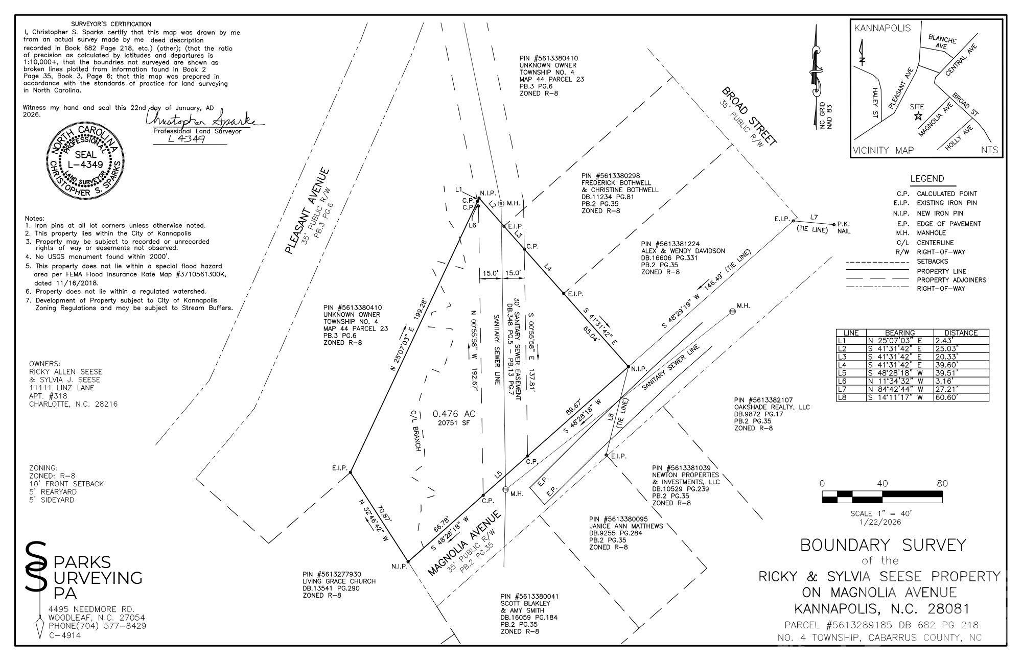 Petrea Heights - Land