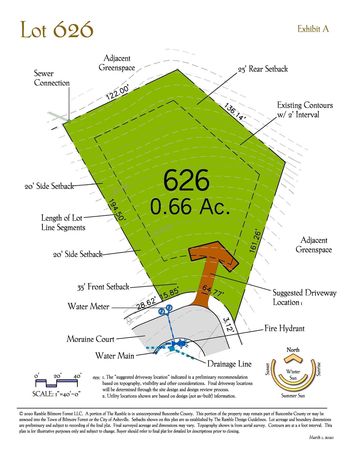 Ramble Biltmore Forest - Land