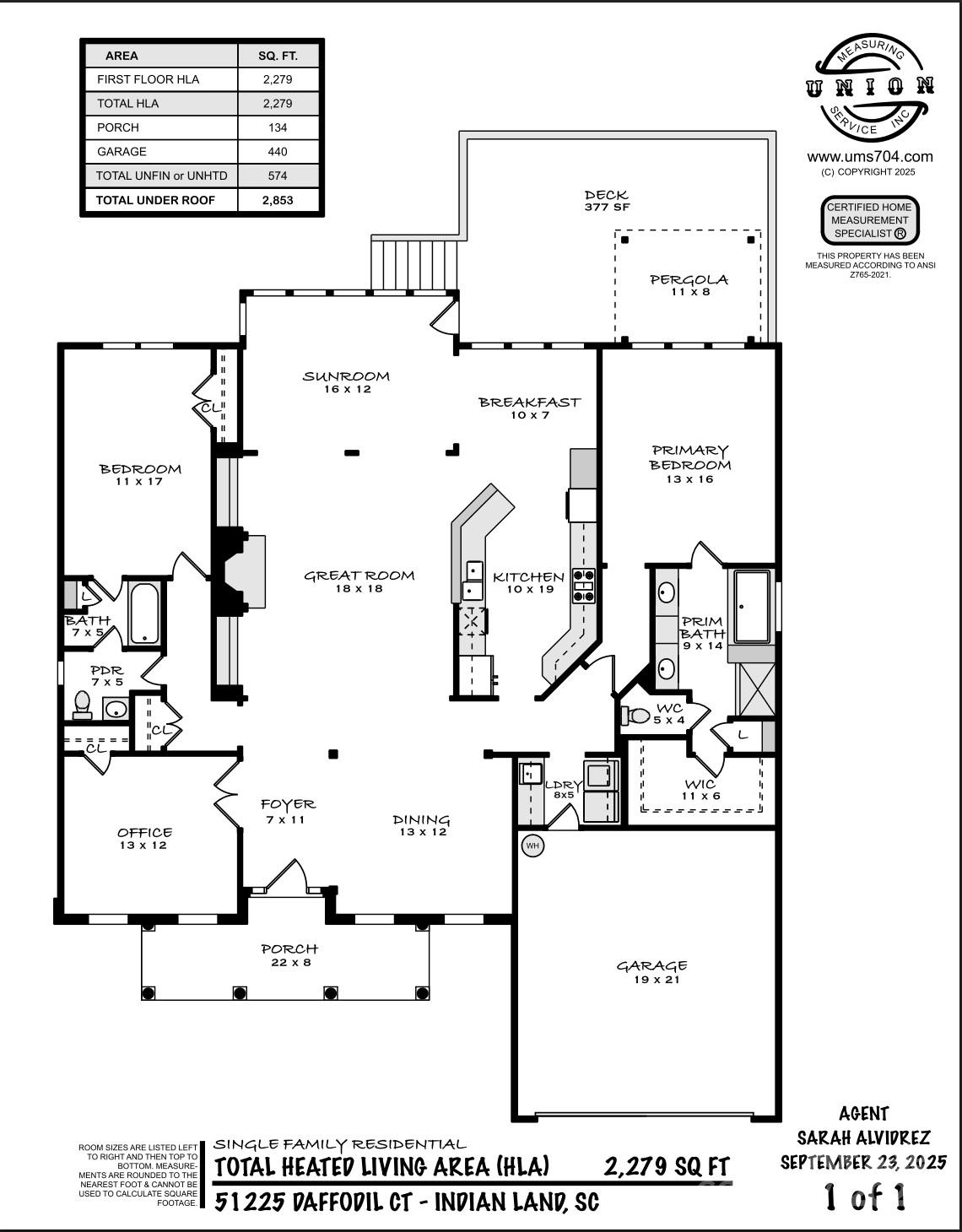 Sun City Carolina Lakes - Residential