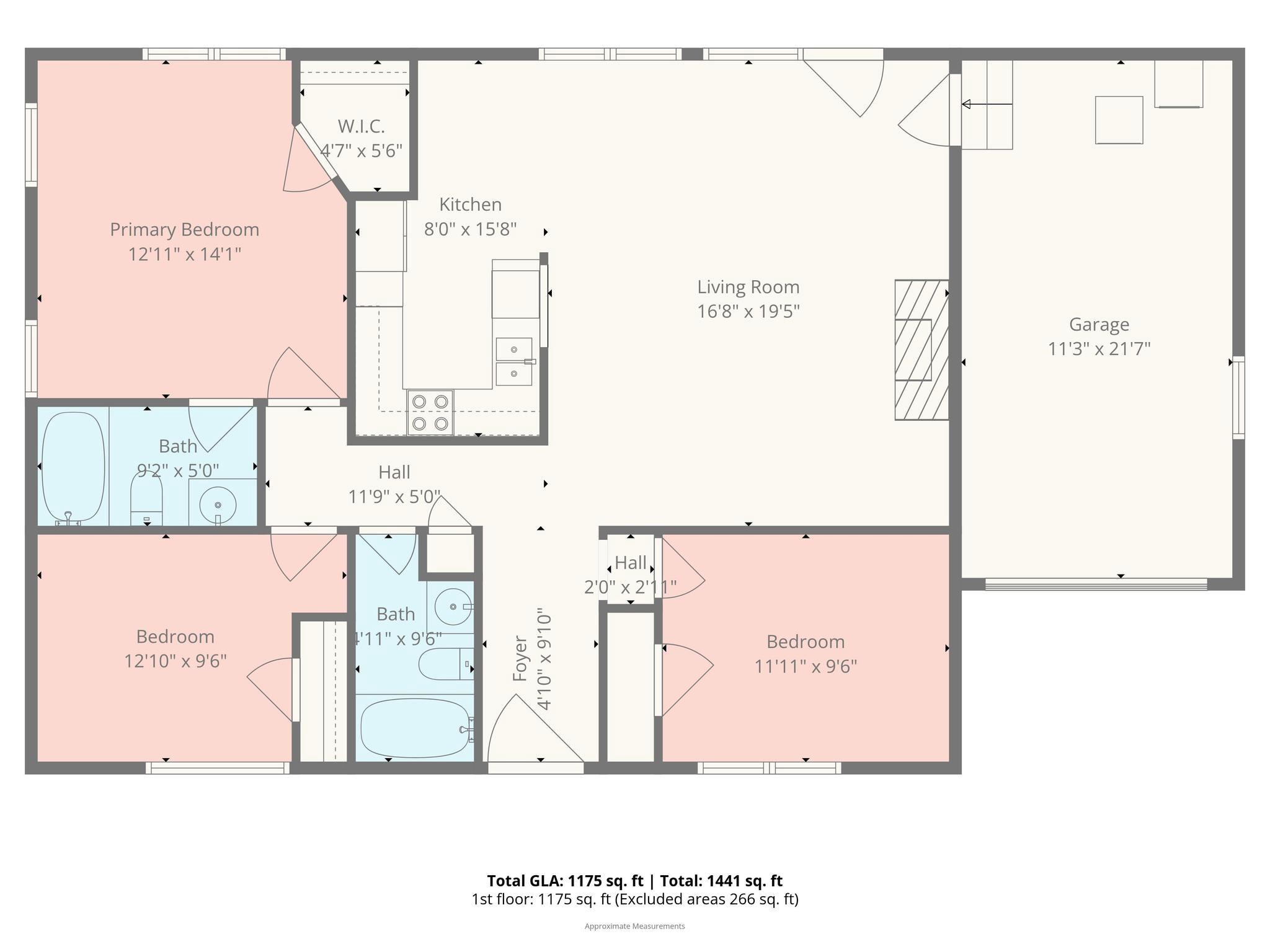 Mills Pond - Residential