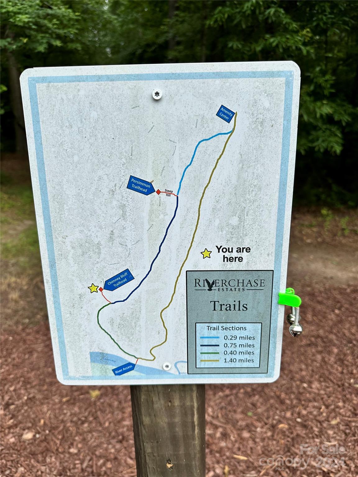 Riverchase Estates - Land