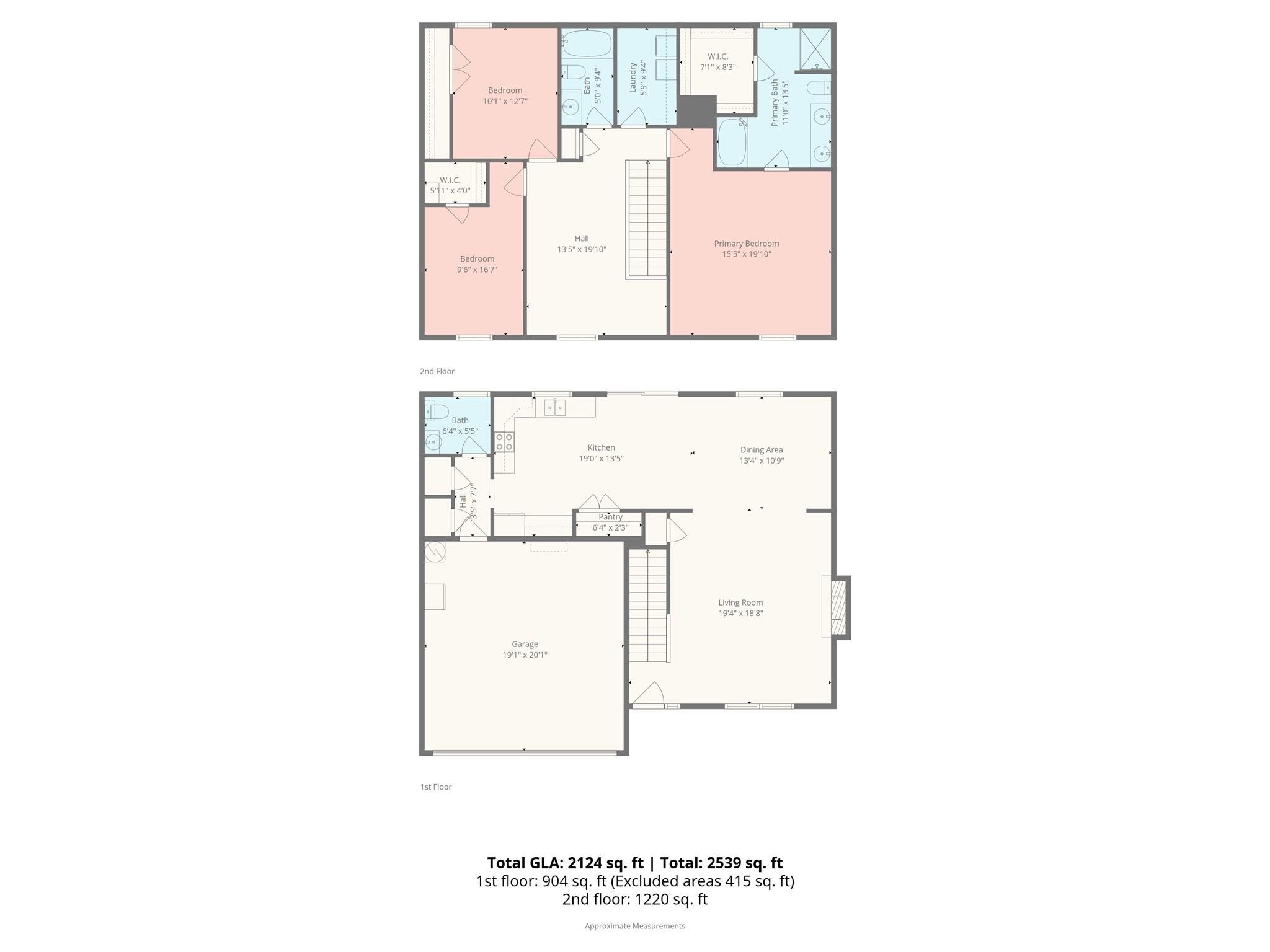 Mill Creek Falls - Residential