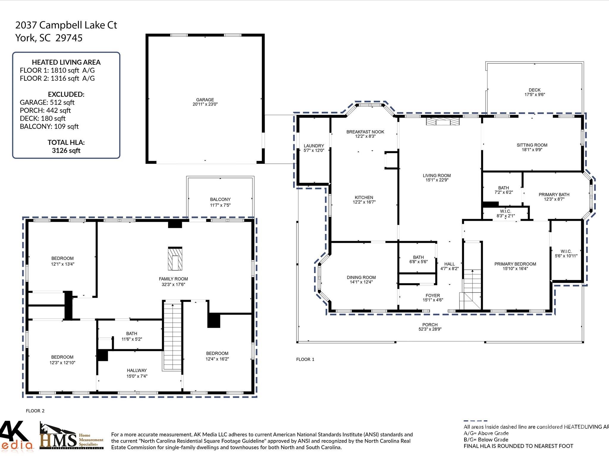 Campbells Crossing - Residential