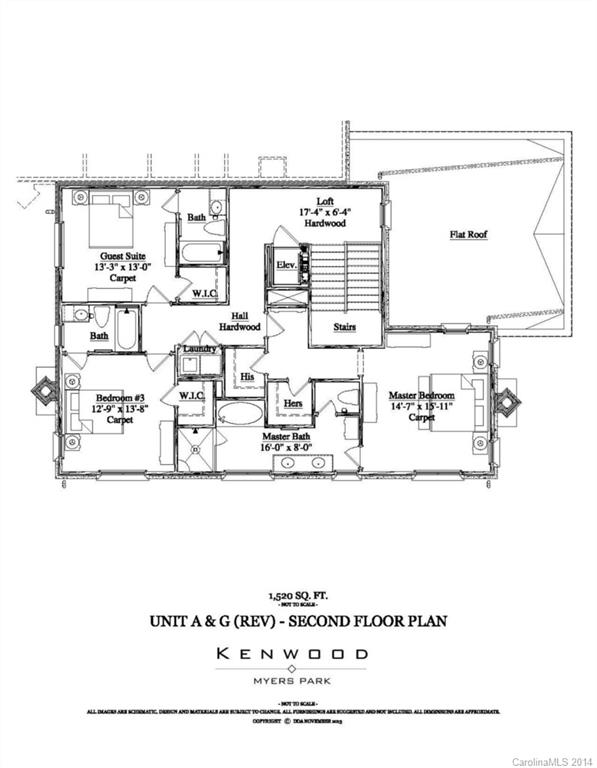 Myers Park - Residential