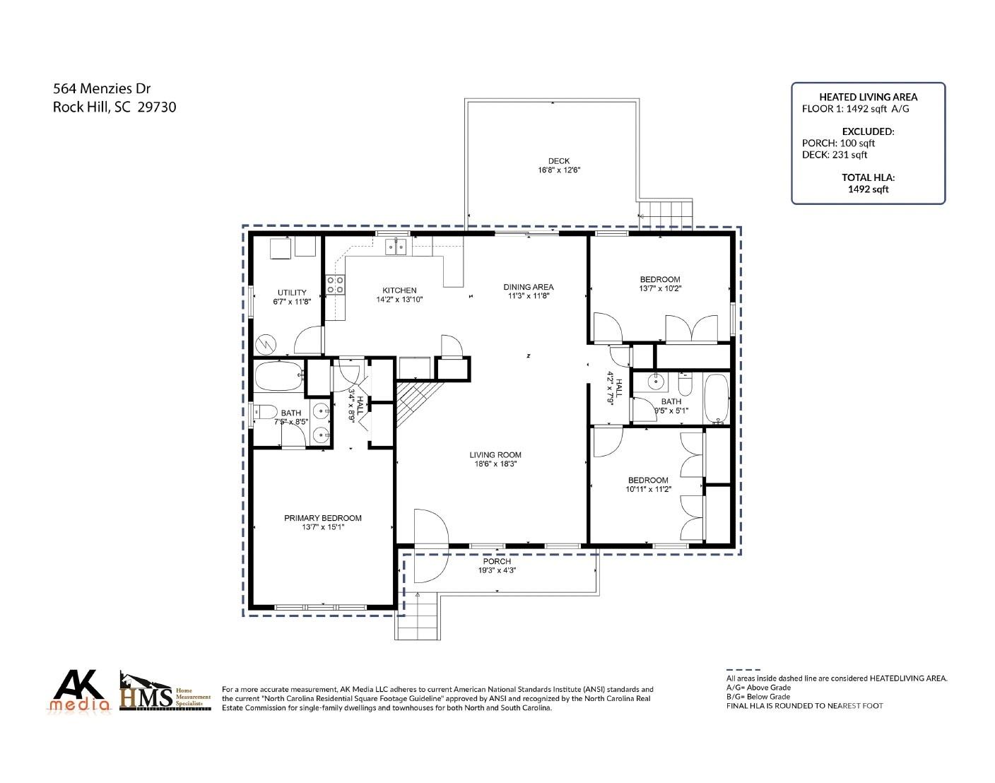 Highland Creek - Residential