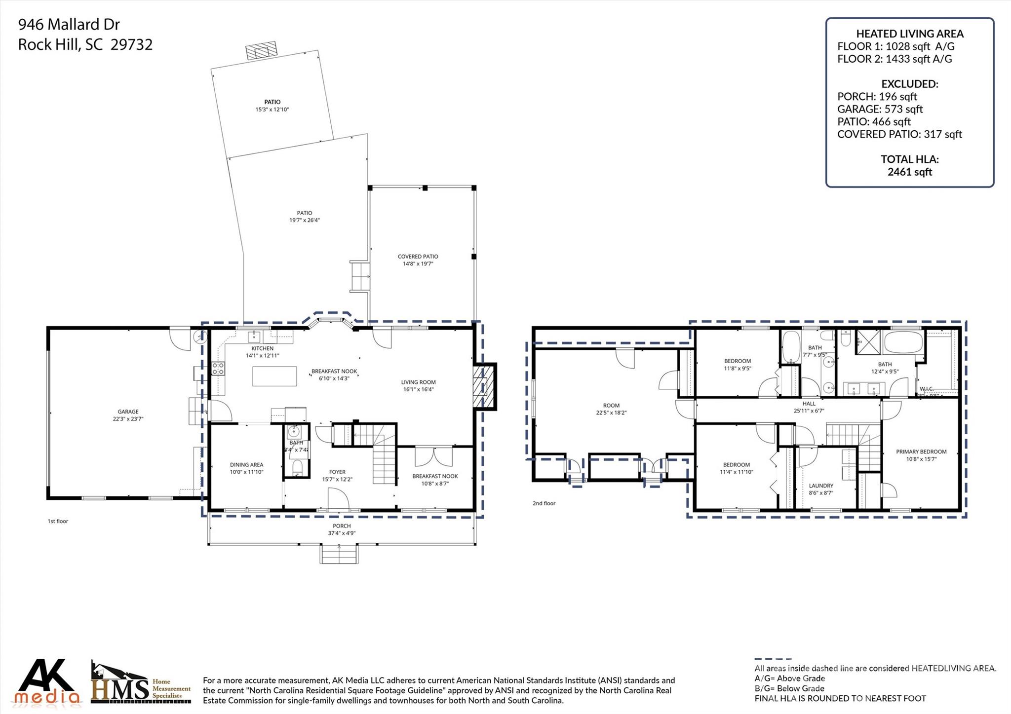 Rawlinson Acres Ii - Residential