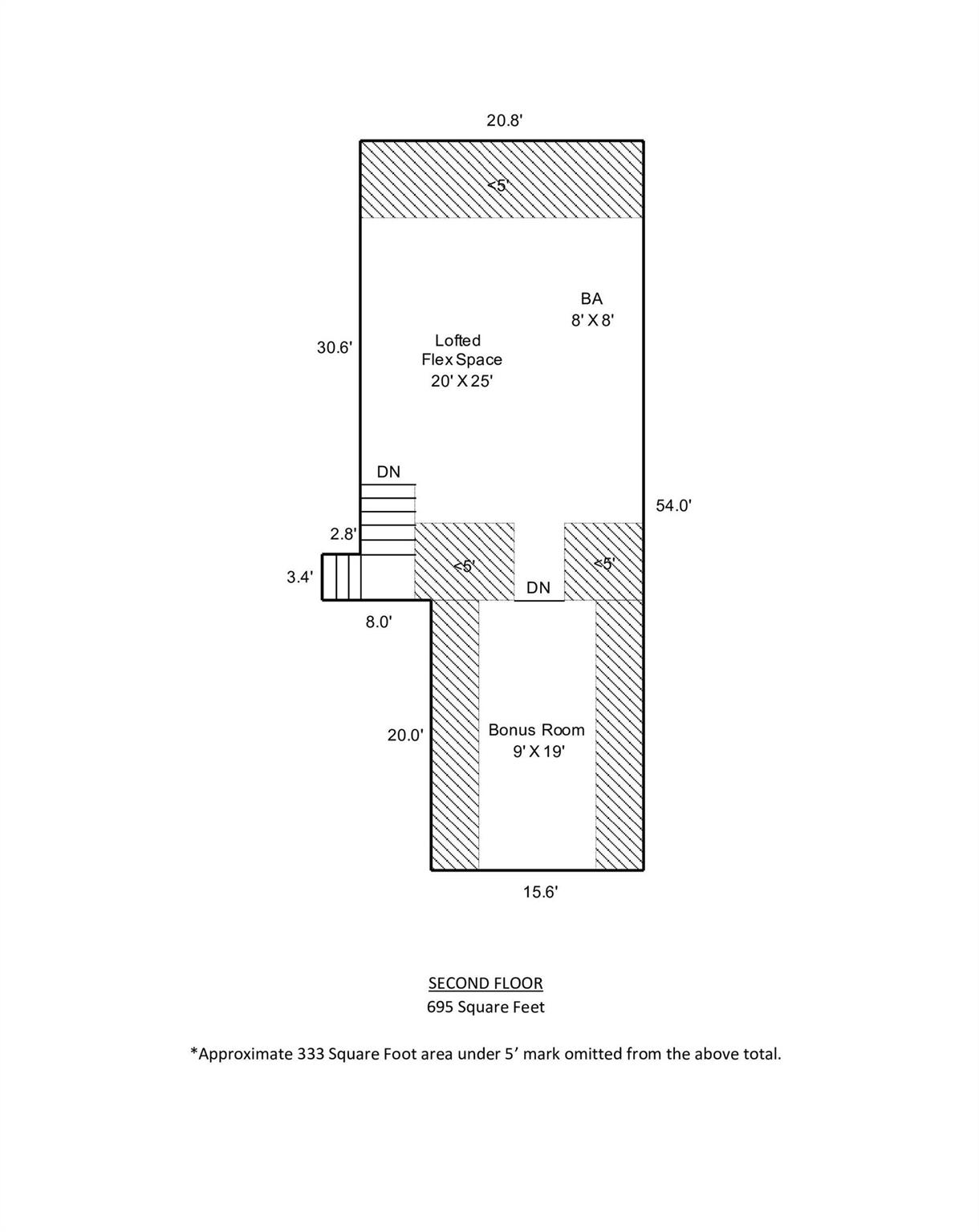 Campbell Mountain Estates - Residential
