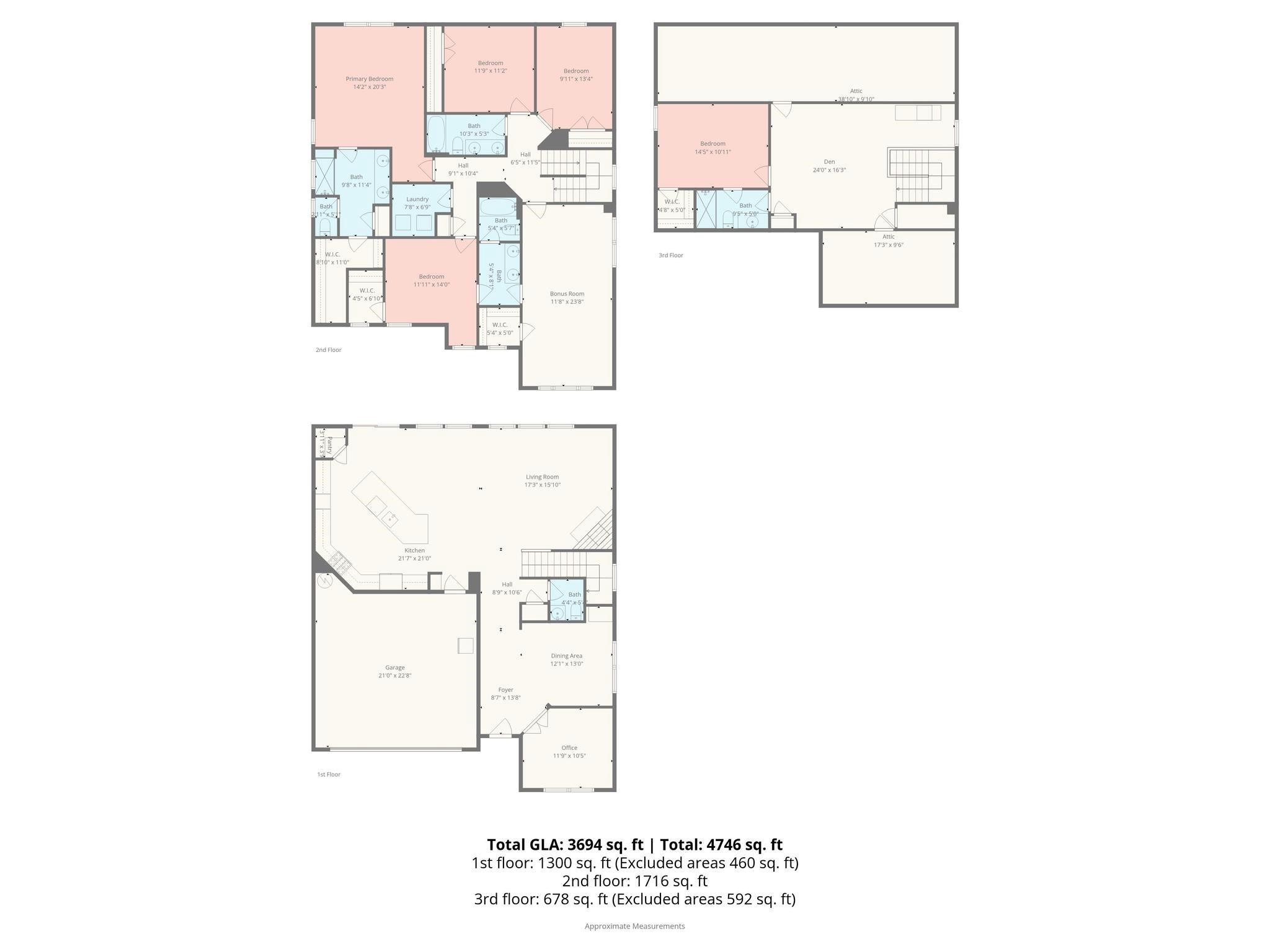 Gambill Forest - Residential