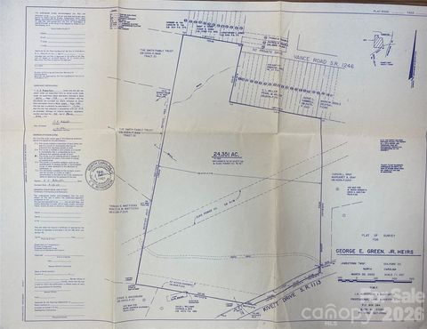 2718 Kivett Drive Greensboro NC 27407