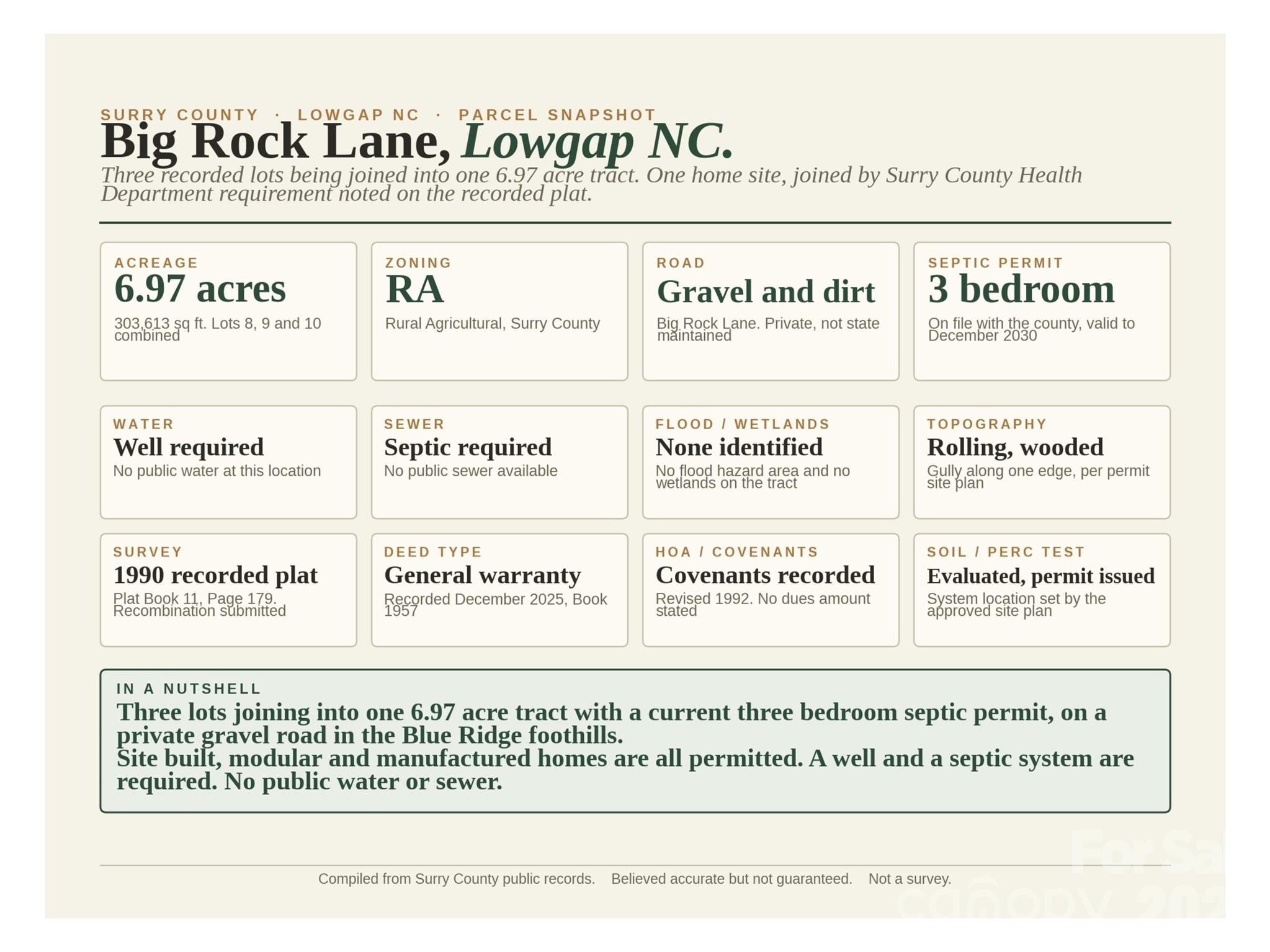 000-000 Big Rock Lane Lots 8, 9 and 10